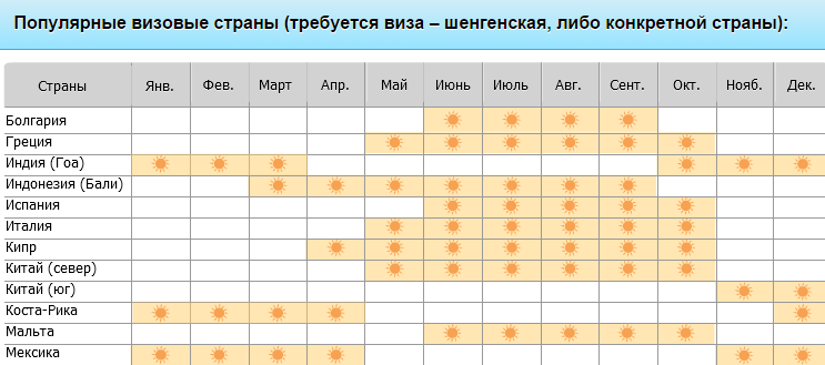 Куда поехать на майские праздники 2023 в россии — суточно.ру