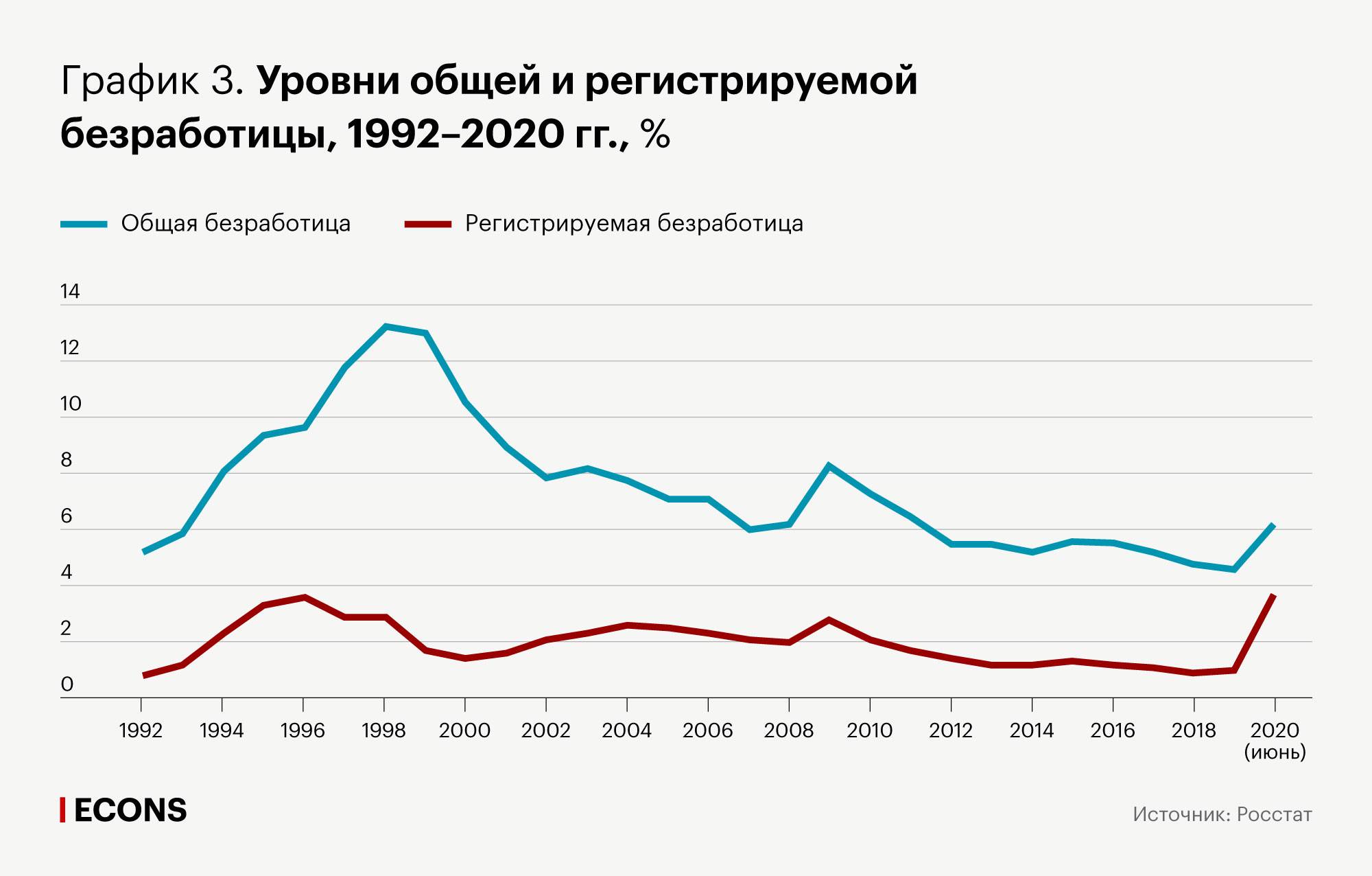 Рай для трудовых мигрантов: как найти работу в германии, находясь в россии