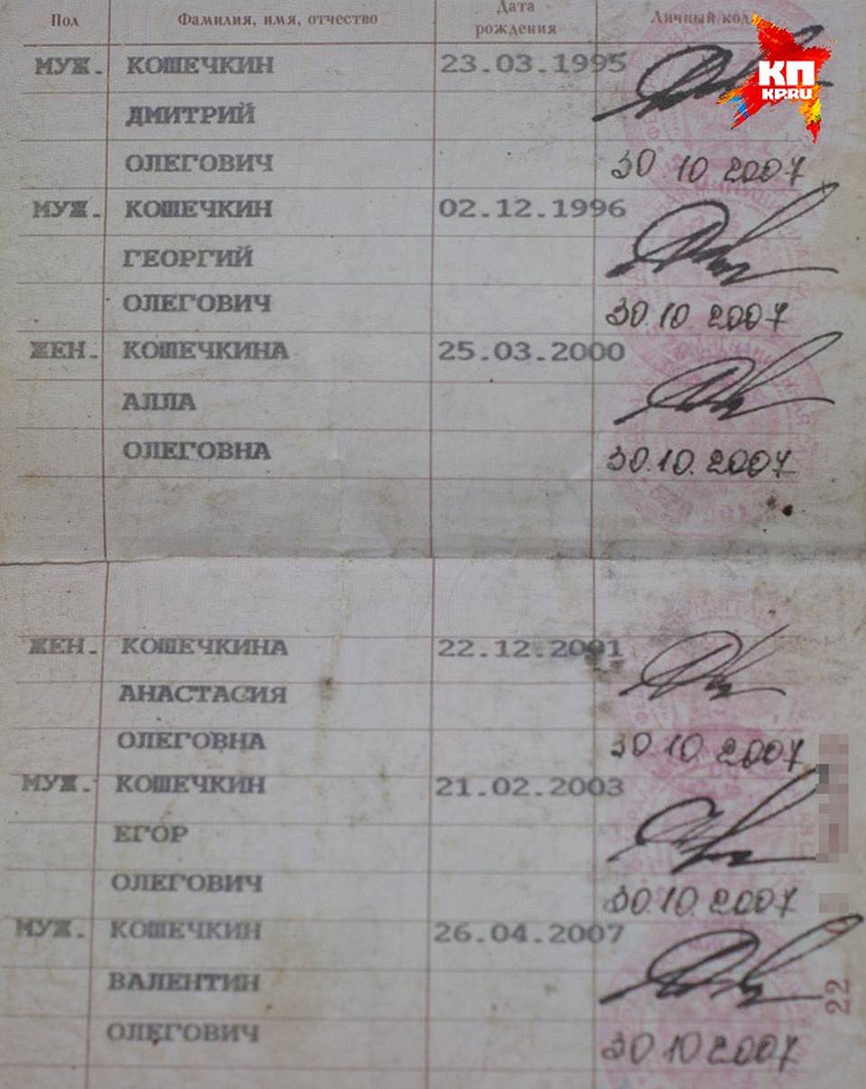 Как и где вписать ребенка в паспорт родителей - порядок и существенные моменты