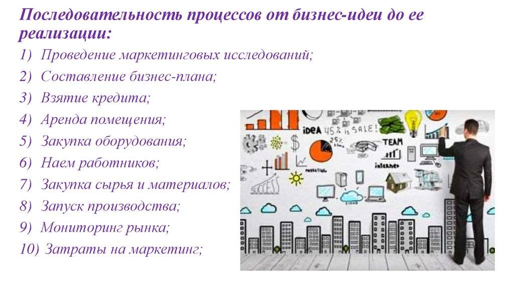 Такой большой малый бизнес. как открыть свое кафе в британии