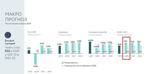 Экономика латвии - gaz.wiki