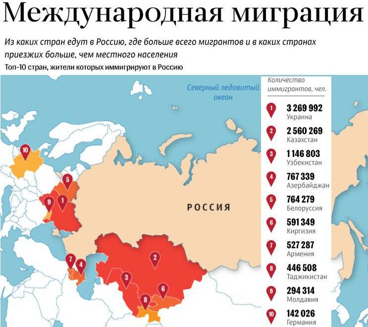 Лучшие страны для эмиграции из россии в 2021 году