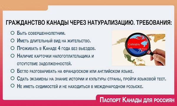 Как получить гражданство канады и канадский паспорт. - блог константина изместьева: как жизнь в канаде?
