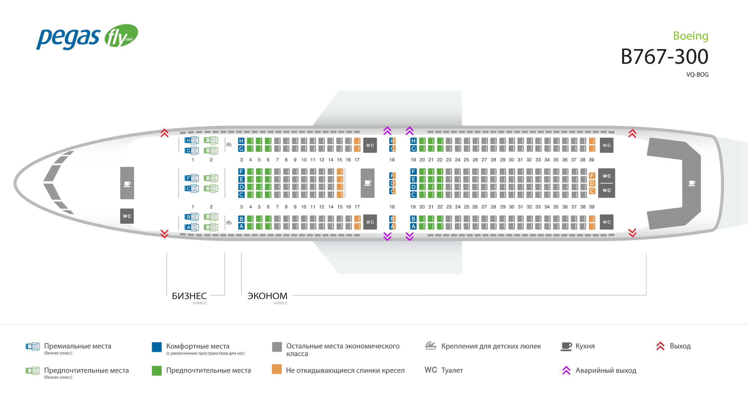 Схема самолета флай. Боинг 767-300 компоновка салона. Схема расположения мест в самолете Боинг 767-300. Boeing 676-300 схема салона. Схема самолета Боинг 737 победа.