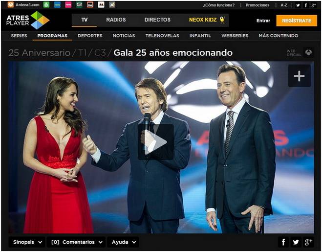 Испанские телеканалы список и краткий обзор