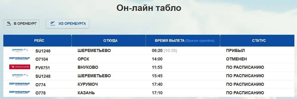 авиабилеты рейсы москва оренбург