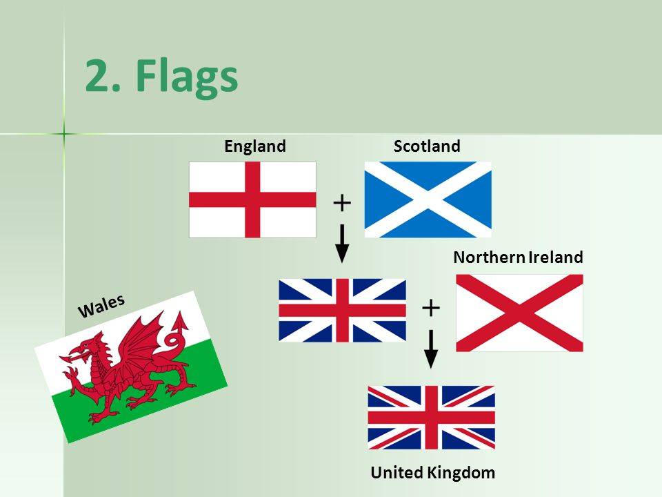 Флаг северной ирландии: фото, цвета, значение, история