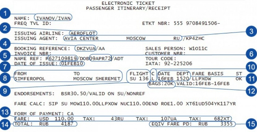 Расшифровка электронного билета на самолет