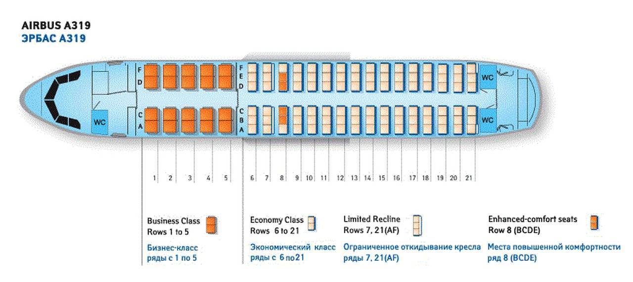Лучшие места и схема салона a319 авиакомпании россия с фотографиями