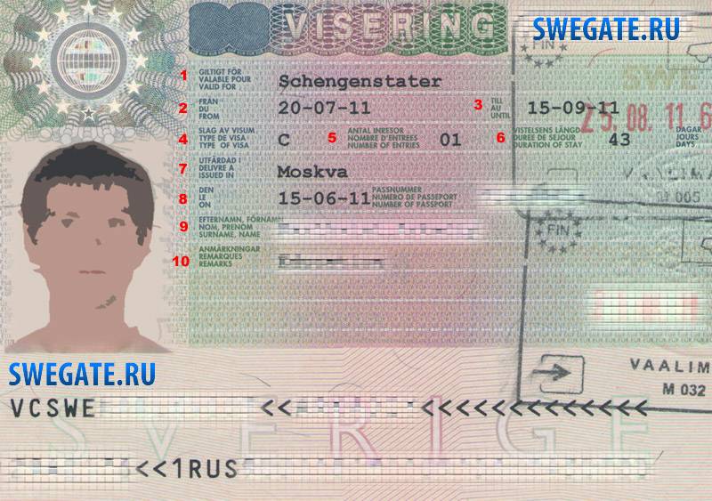 Шенгенская виза в швецию: как оформить самостоятельно (анкета, фото)
