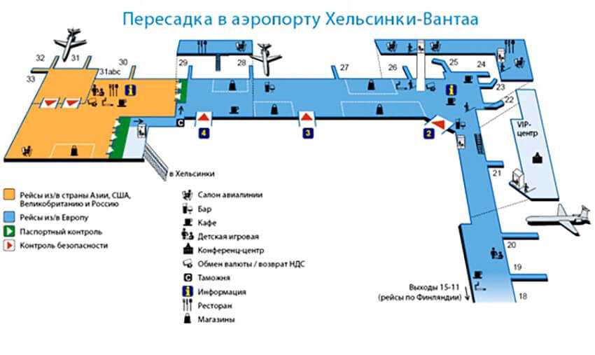Как дешево добраться до аэропорта хельсинки
