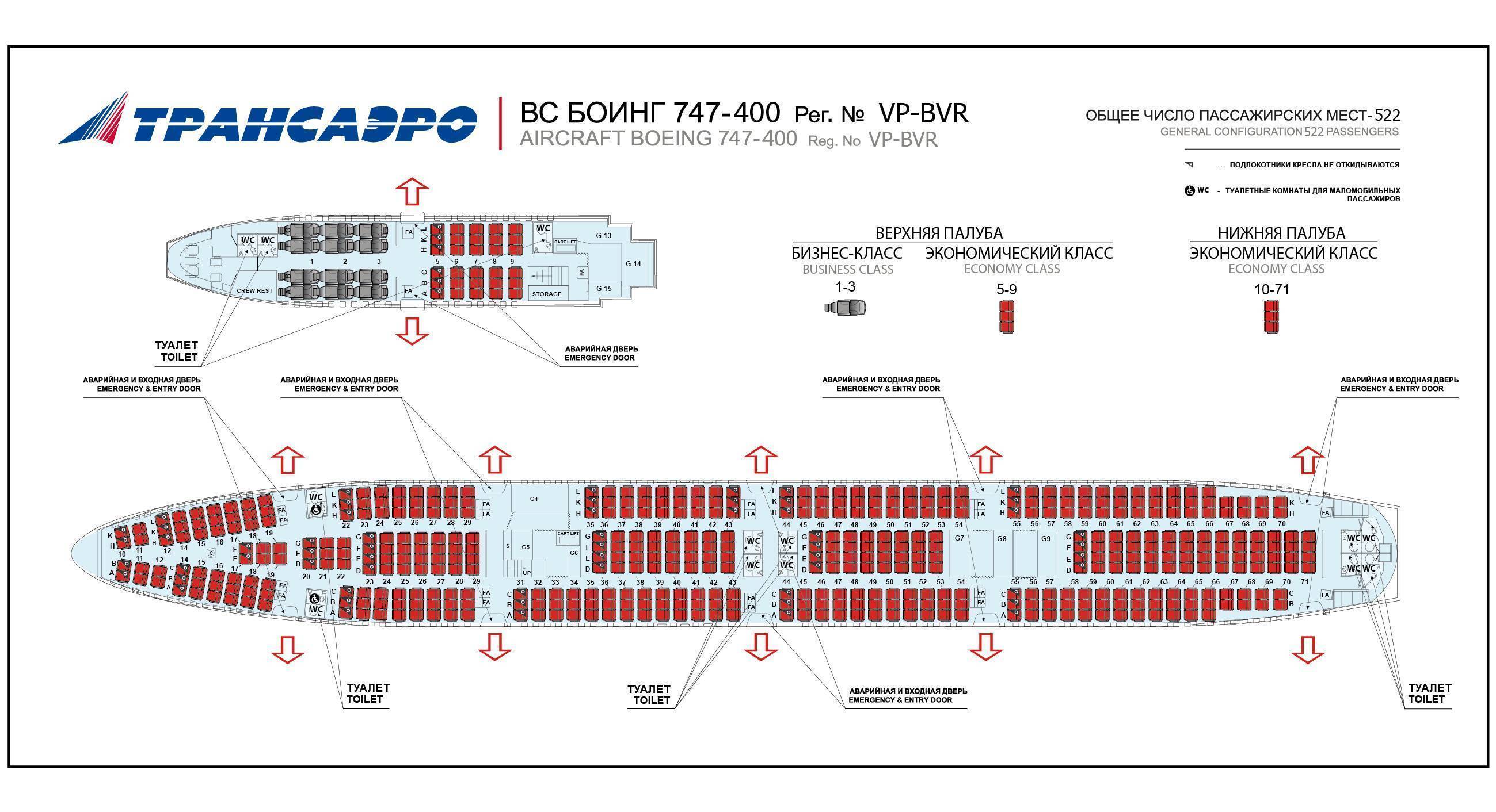 Самолет боинг 777-300 ☆ технические характеристики (ттх), компоновка салона и вместимость ⭐ doblest.club