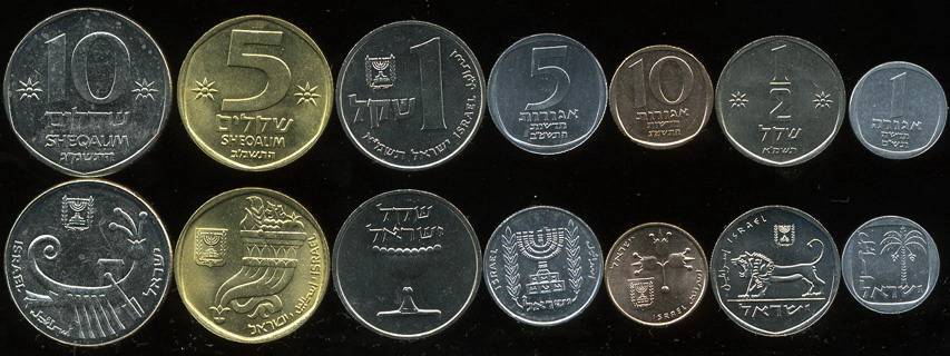 Банкноты израиля