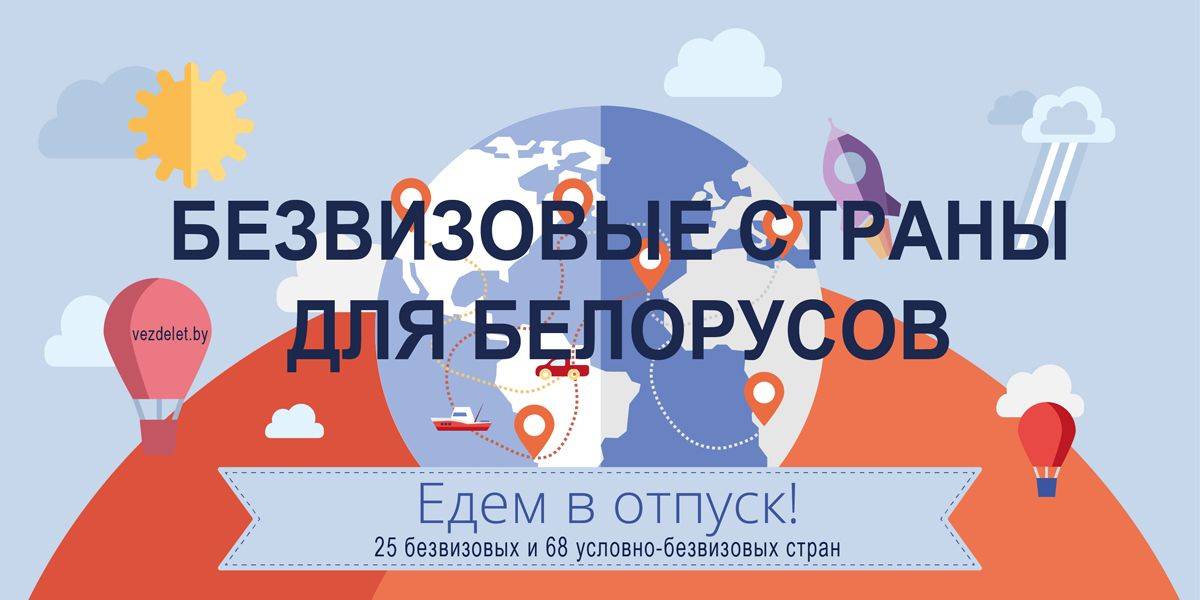 Список безвизовых стран для белорусов на 2020 год