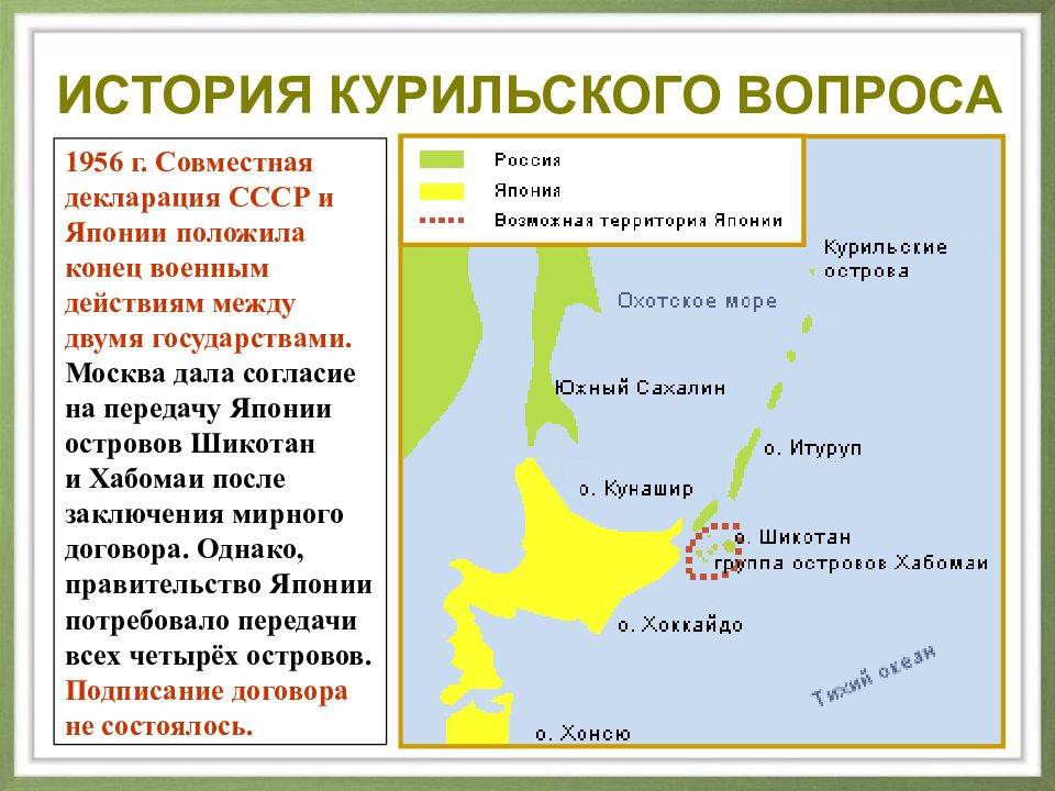 Почему для россии столь важны курильские острова? | история россии | дзен