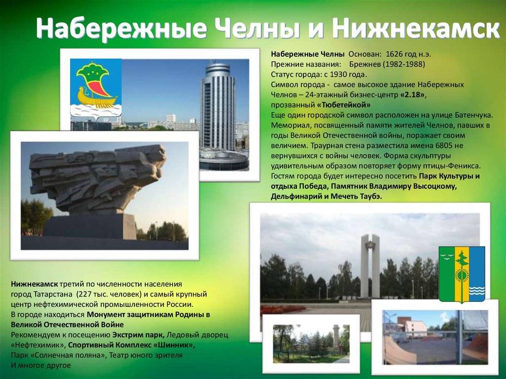 О городе набережные челны