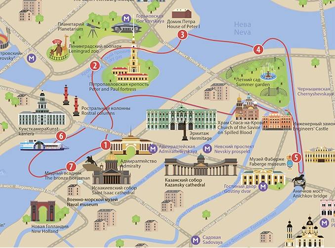 5 лучших маршрутов для пешей прогулки по лондону