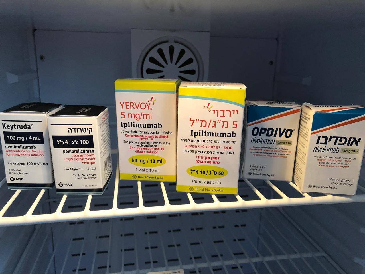 Лекарства из израиля