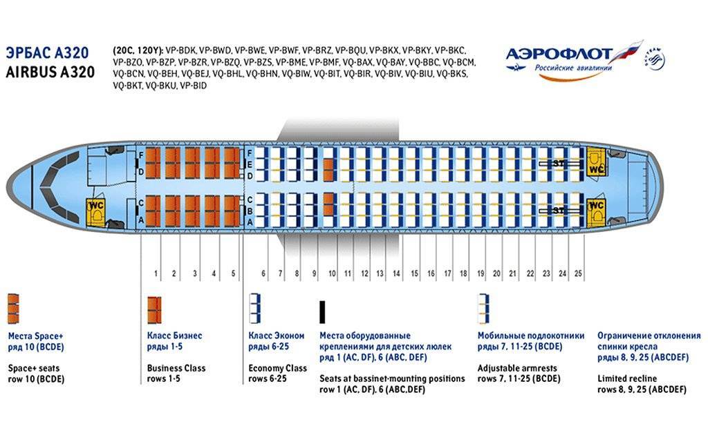 Схема салона airbus a320 aэрофлот: где лучшие места эконом и бизнесс класса
