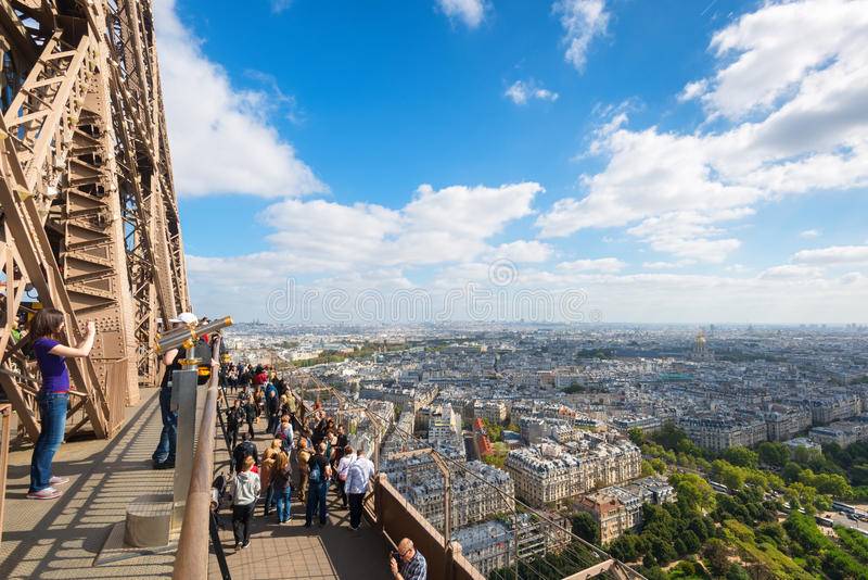 Смотровые площадки парижа - панорамные виды на город