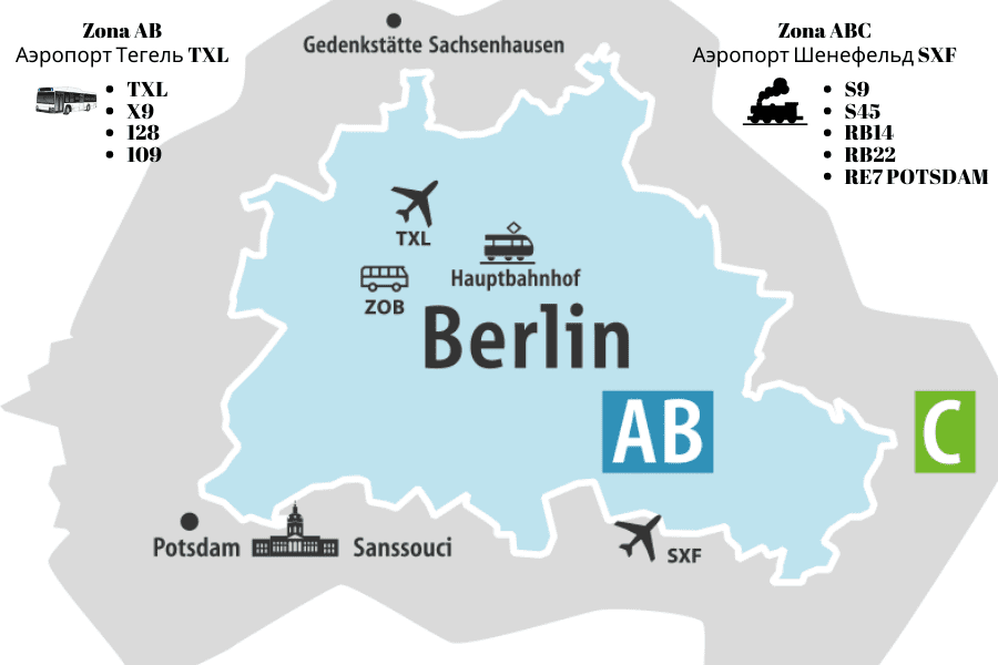 Аэропорты берлина как добраться