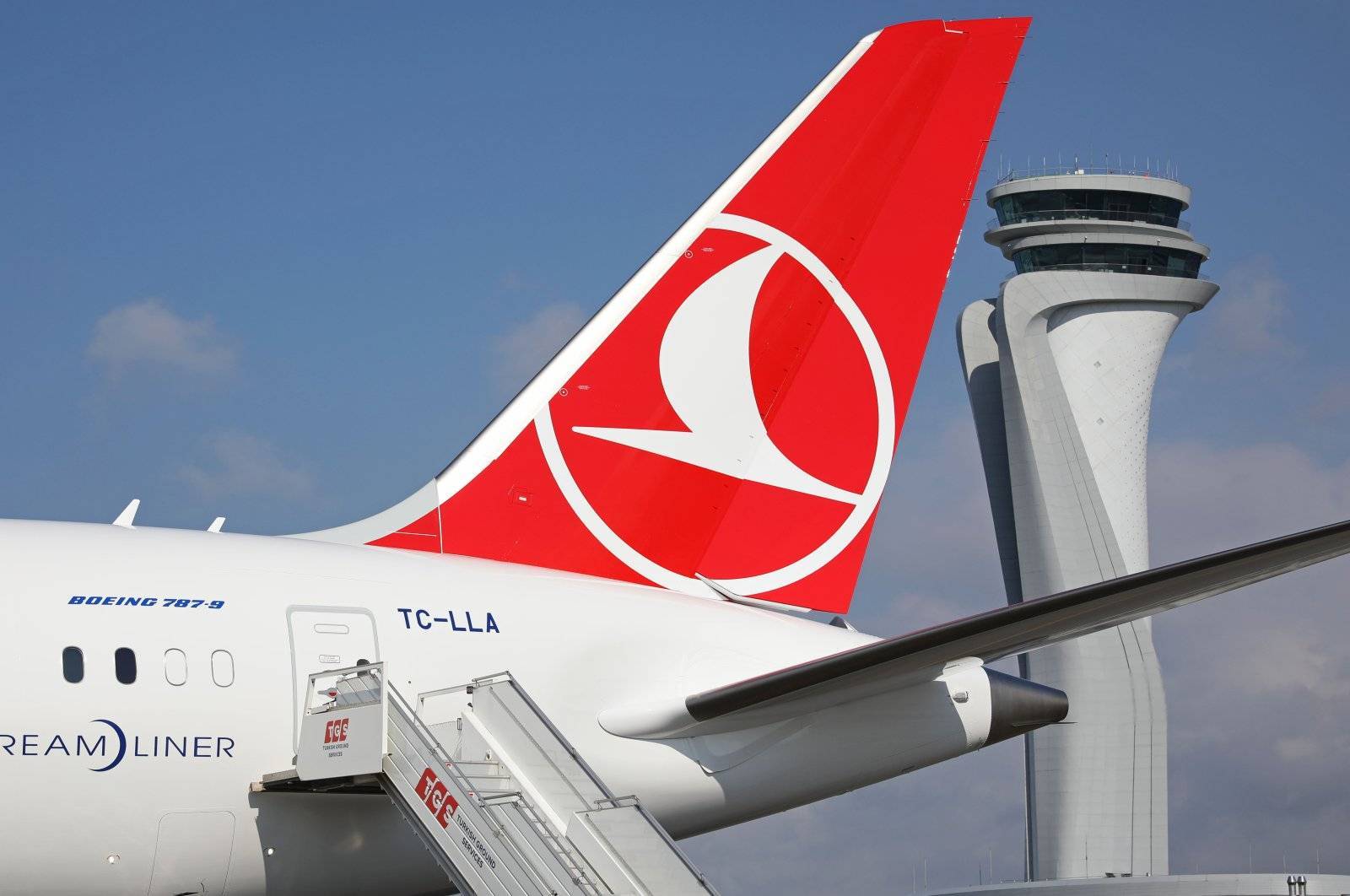 Turkish airlines: ведущая авиакомпания турции в  2022  году