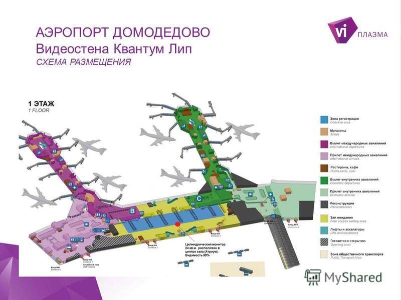 Аэропорт домодедово: информация о перелётах