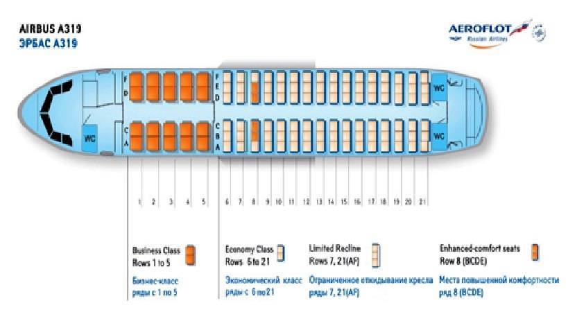 Самолет airbus a319. схема салона, лучшие места, обзор самолета a319