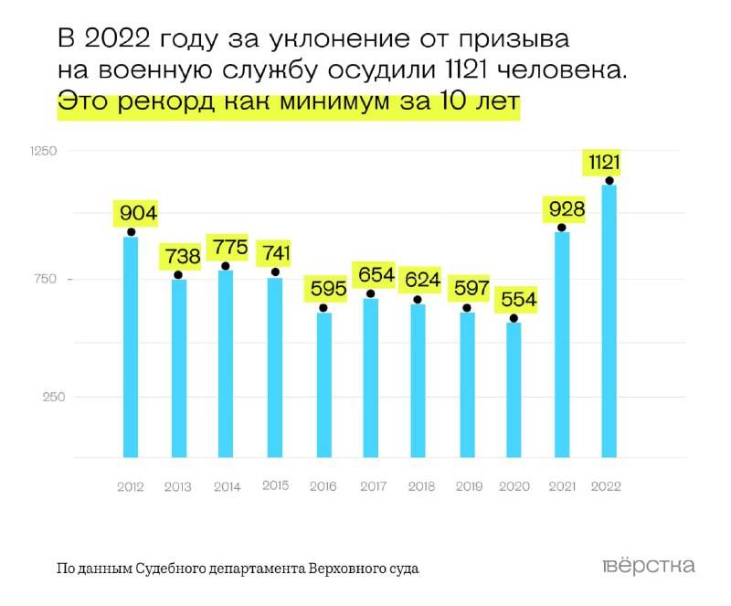 Пенсии по возрасту, социальные и военные в украине с 1 января 2023 года: последние новости часа, изменения сегодня, самые свежие результаты, формула расчёта