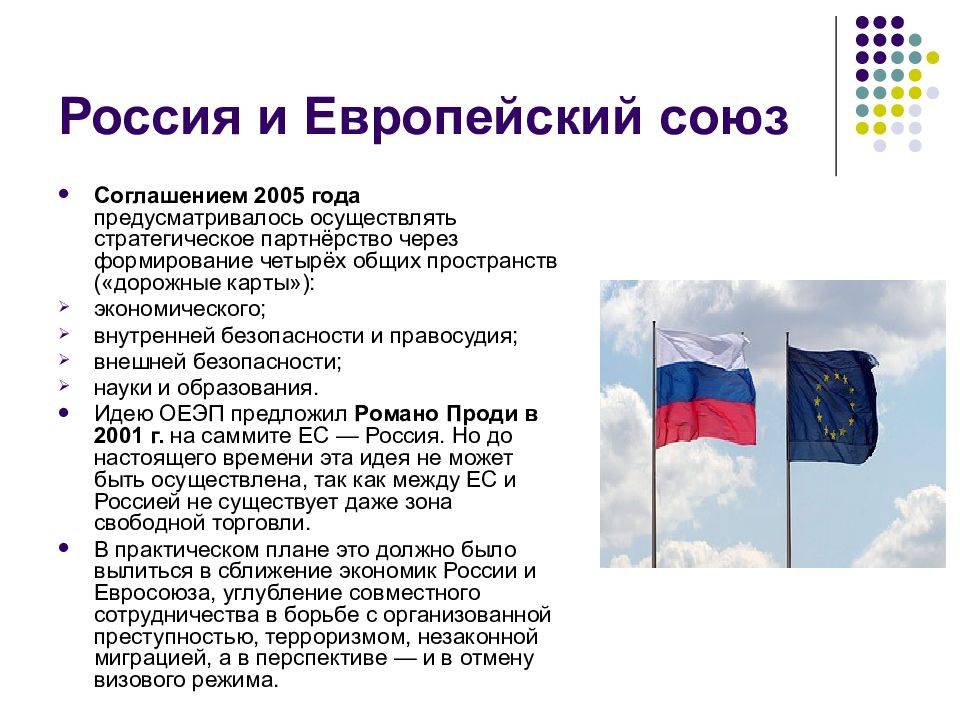Стран европейского союза является. Россия и Европейский Союз. Евросоюз презентация. Европейский Союз презентация. Взаимоотношения Евросоюза и России.
