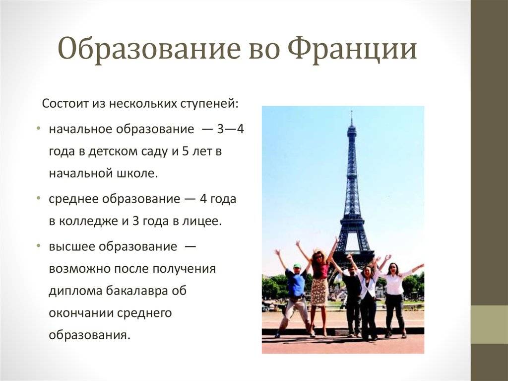 Как устроено среднее образование во франции - стоимость, условия проживания и поступления для россиян в французские школы в 2023 году