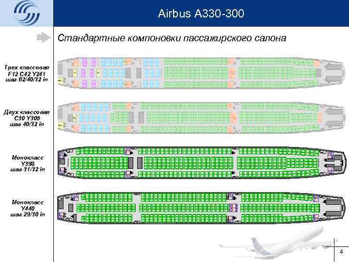 Аэробус а330-300 – схема салона и лучшие места для пассажиров