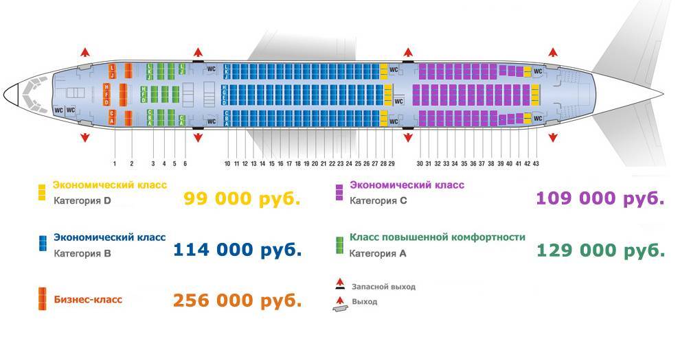 Схема салона боинга 737-800 и лучшие места для пассажиров