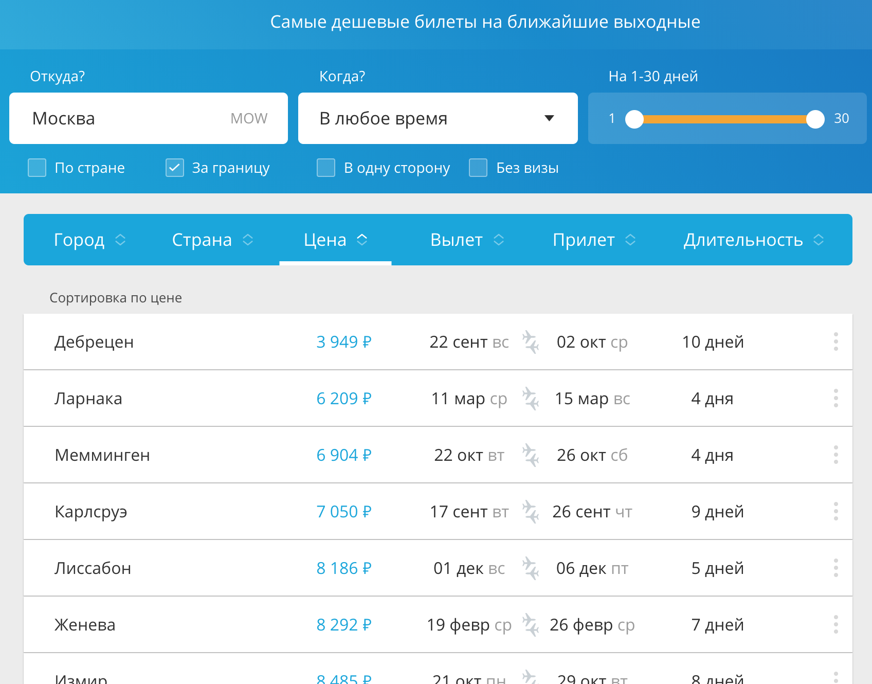 Авиабилеты онлайн по казахстану москва кисловодск авиабилеты цена прямые