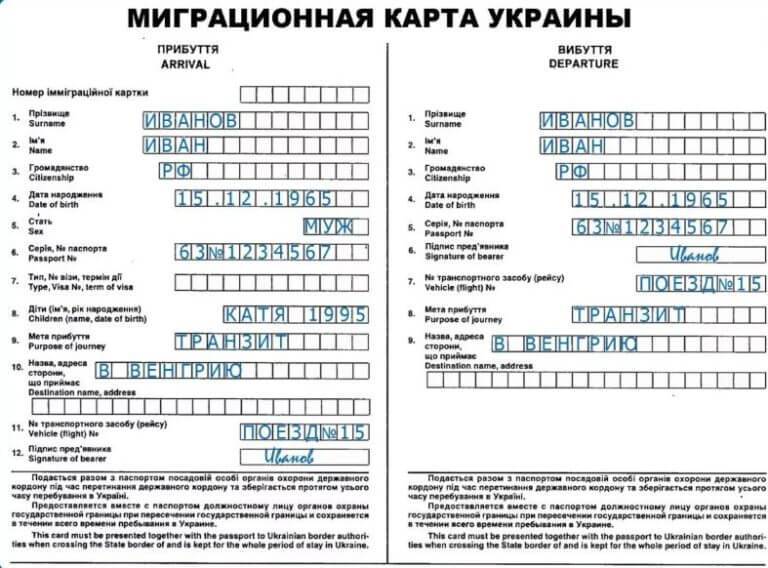 Миграционная карта и патент одно и тоже или нет