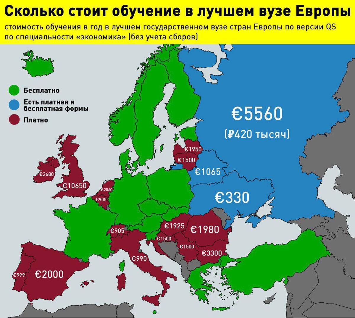 Европа лучшее 2021. Уровни образования в Европе. Карта Европы со странами. Страны где бесплатное высшее образование. Образование стран Европы.