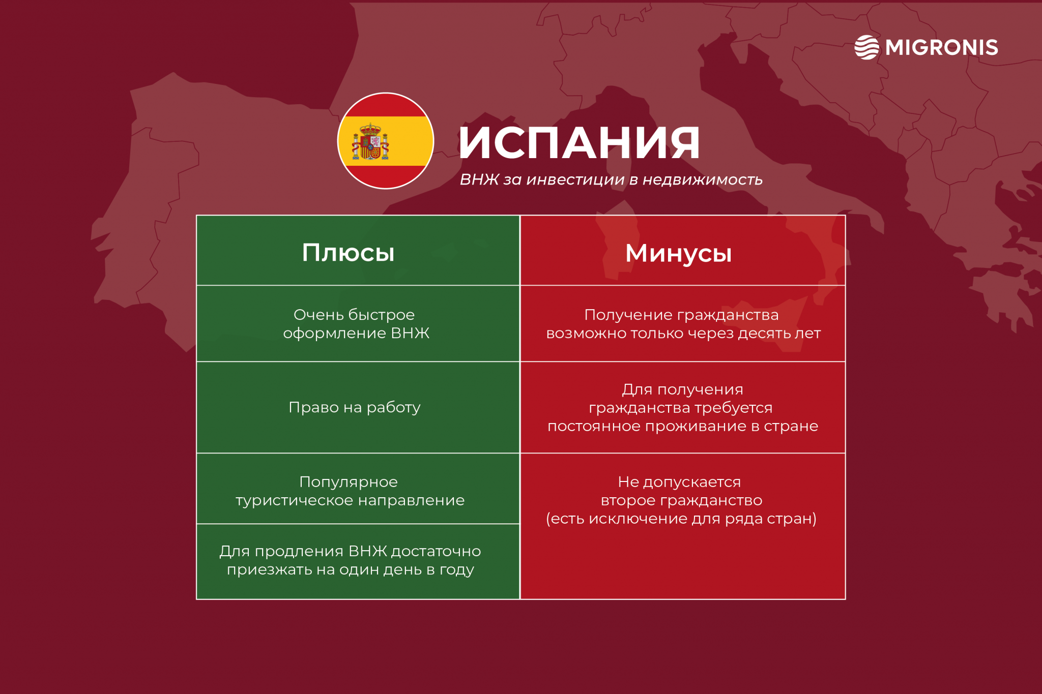 Как получить гражданство черногории: пошаговая инструкция :: businessman.ru