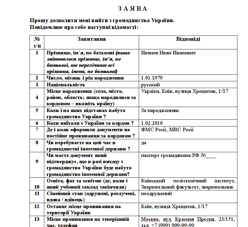 Как отказаться от гражданства казахстана в 2023 году