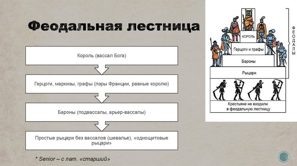 Получение и оформление гражданства франции