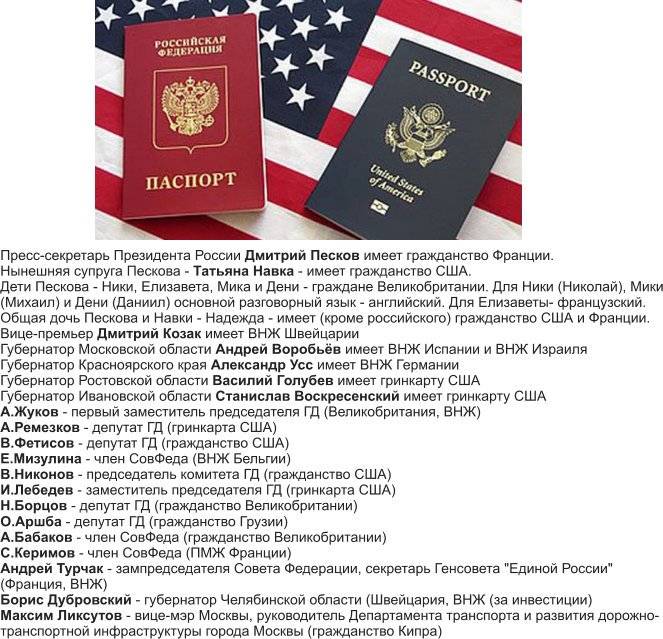 Двойное гражданство в испании: россия, украина и другие страны снг