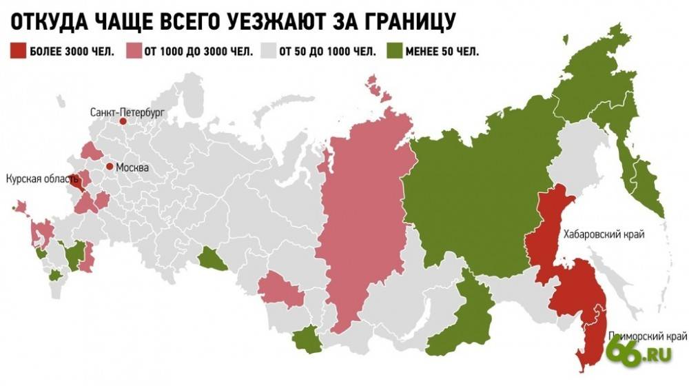 Почему россияне хотят уехать из страны (3 причины) | migrantvisa | дзен