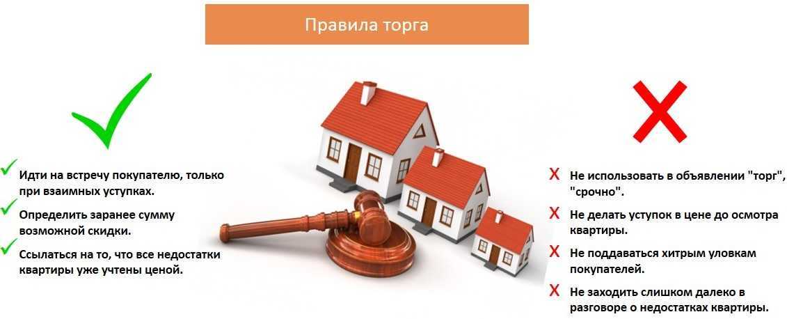 Процедура приобретения недвижимости в греции