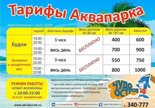 Лучшие города для жизни в болгарии в 2023 году