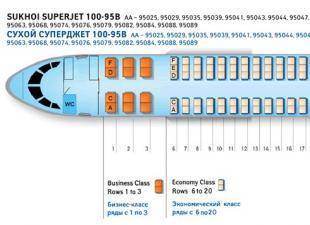 Лучшие места в самолете sukhoi superjet 100 авиакомпании аэрофлот: схема салона