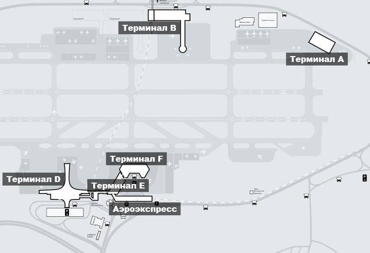 Способы сообщения между терминалами в аэропорту шереметьево: b, f, d, e
