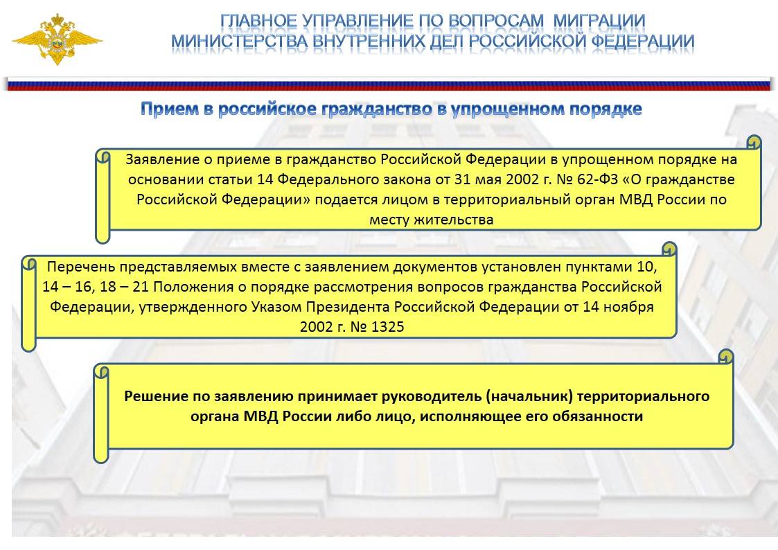 Как гражданину украины получить гражданство россии в 2023 году (упрощенная схема)
