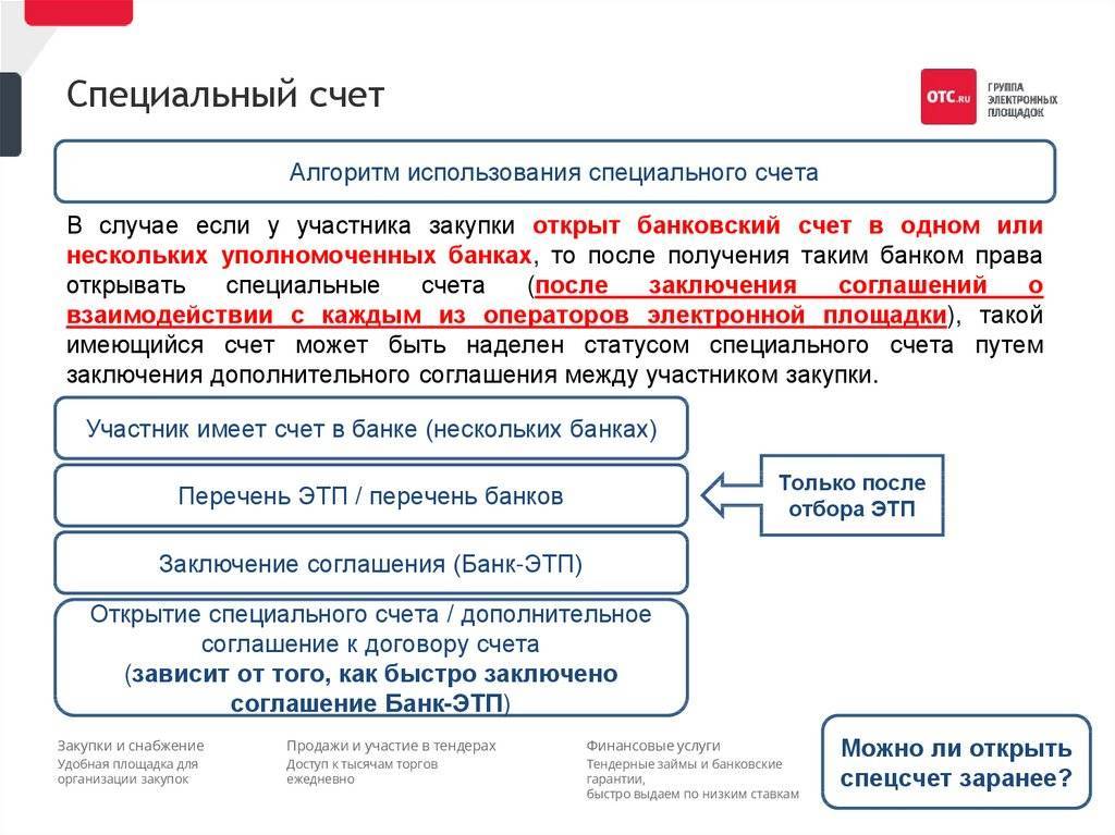 Можно открыть счет