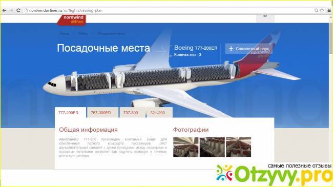 Southwind airlines отзывы. Nordwind информация. Нордвинд Аэрлайн. Южный ветер авиакомпания.