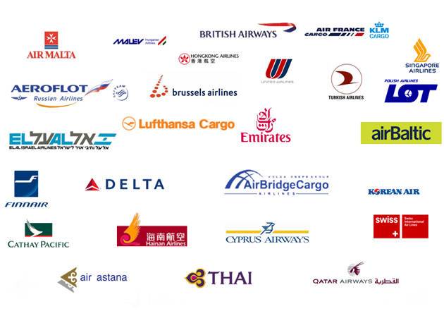 Логотипы авиакомпаний мира на самолетах