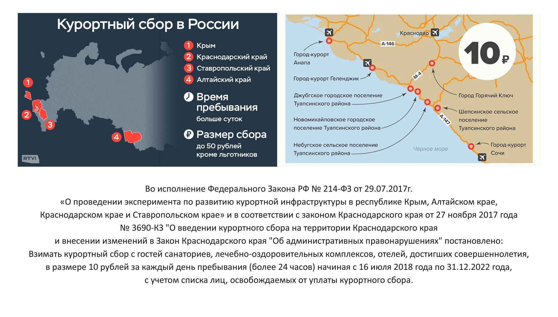 Содержание недвижимости в чехии - prian.ru